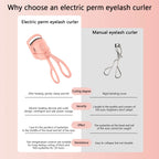 Heated Eyelash Curler